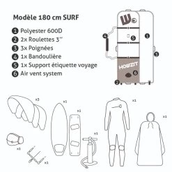 BOARDBAG KITESURF A ROULETTE 180 Cm -Board Zone Soldes boardbag kitesurf a roulette 180 cm 2