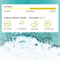 Stand Up Paddle Gonflable Cruiser Dropstitch TTS 398x78x15cm (13'1x31 X6) 10 Stand Up Paddle Gonflable Cruiser Dropstitch TTS 398x78x15cm (13'1x31 X6) -Board Zone Soldes stand up paddle gonflable cruiser dropstitch tts 398x78x15cm 131x31 x6 3