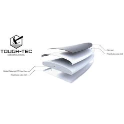 Stand Up Paddle Rigide Beach Cross (10' / 33" / 4.75") 195 L TAHE -Board Zone Soldes stand up paddle rigide beach cross 10 33 475 195 l tahe 2