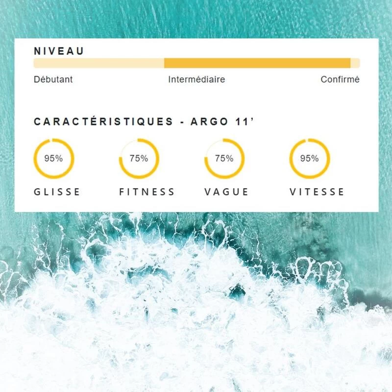 SUP Gonflable All-Round Argo Double Chambre Dropstitch TTS 335x84x15cm 11'x33x6" 2 SUP Gonflable All-Round Argo Double Chambre Dropstitch TTS 335x84x15cm 11'x33x6" – Image 2